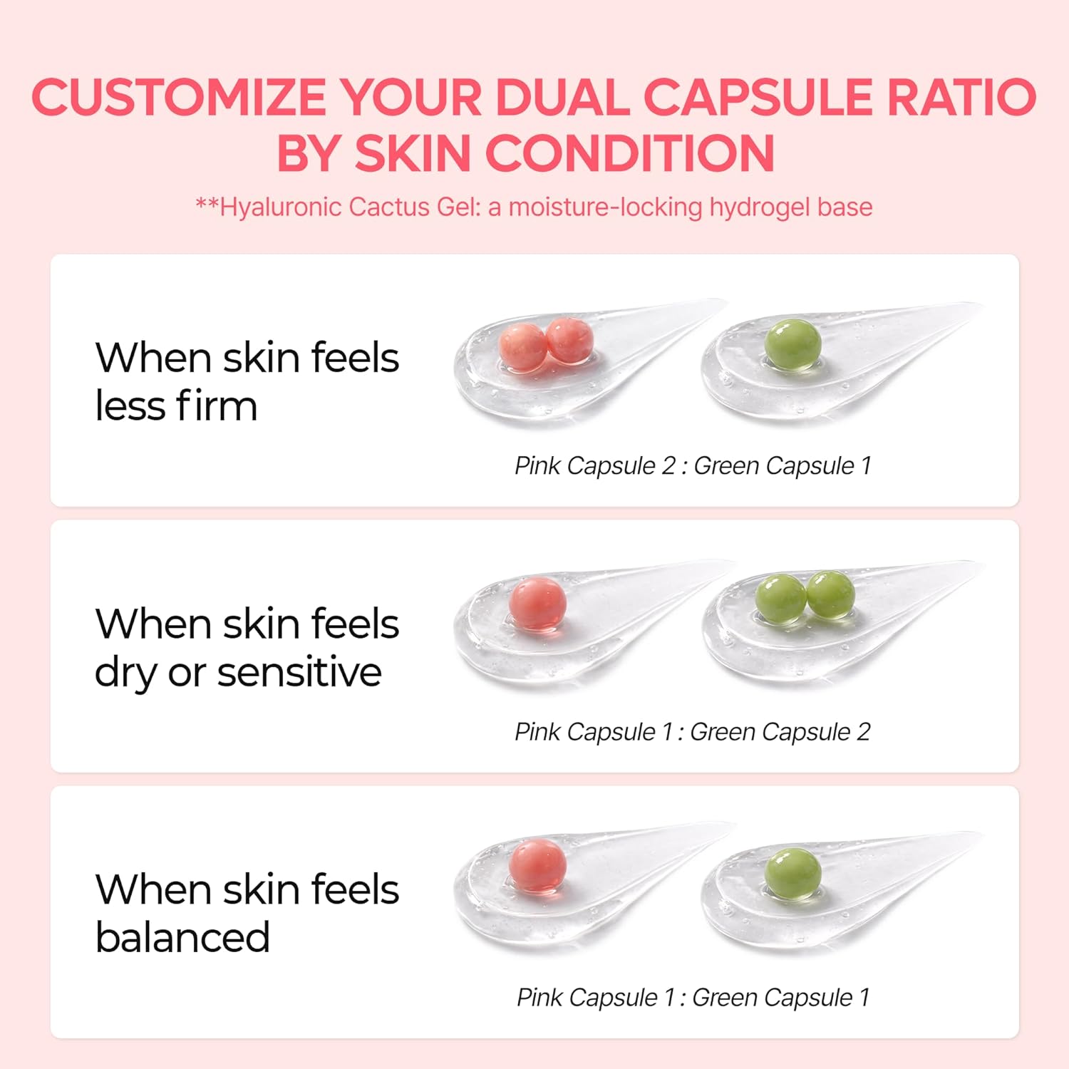 Dr.Melaxin CACTOX Pore Relief Dual Capsule Cream