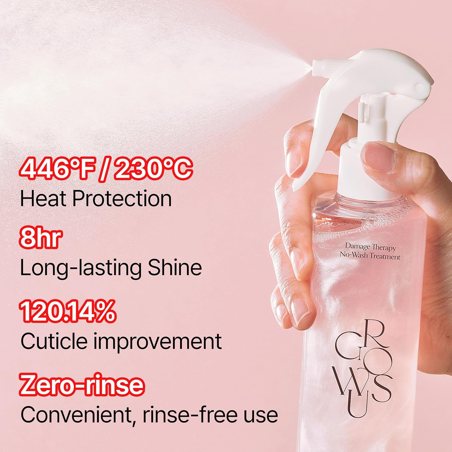Growus Damage Therapy No-Wash Treatment EX