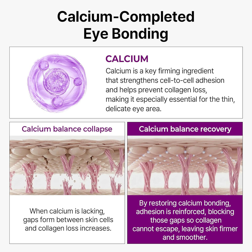 Dr. Melaxin Calcium Bonding Eye Cream