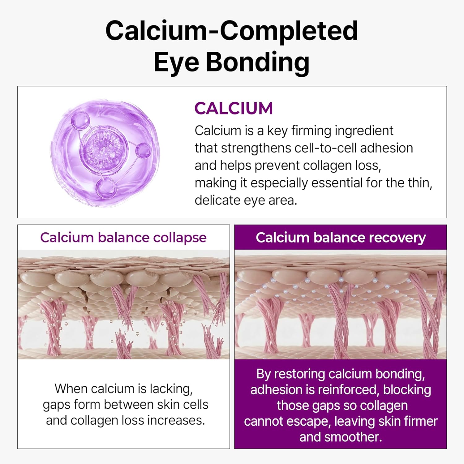 Dr. Melaxin Calcium Bonding Eye Cream