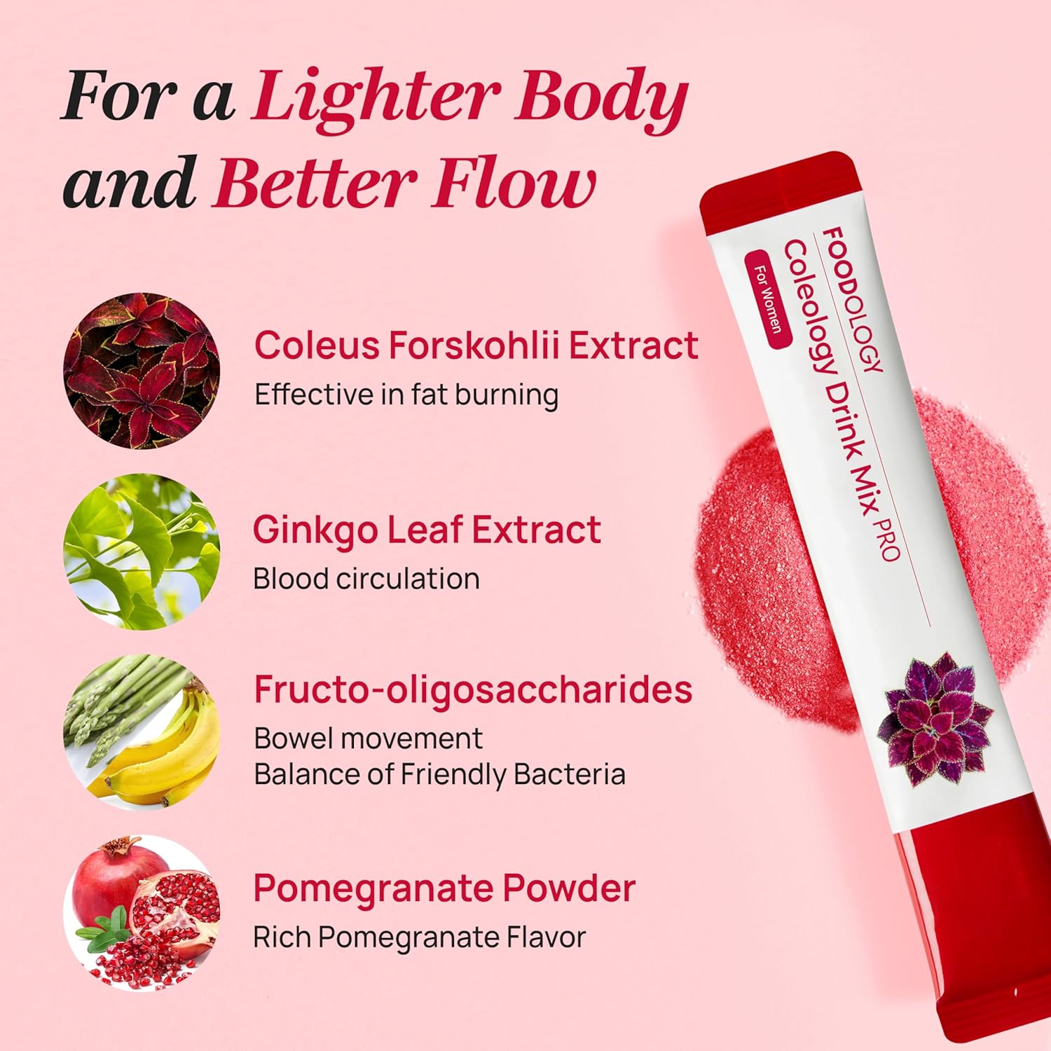 Foodology Coleology Drink Mix Pro